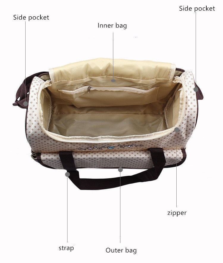 Set of baby bags 5 pieces multi-function